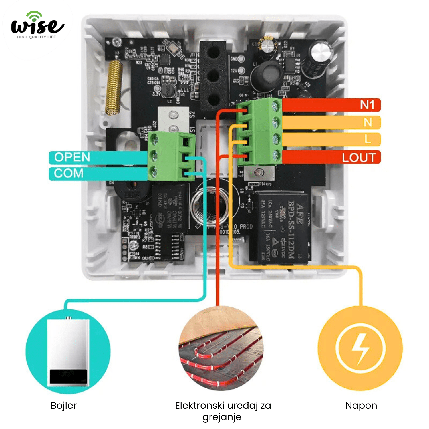 Wise pametni termostat dvodelni - Slika 6